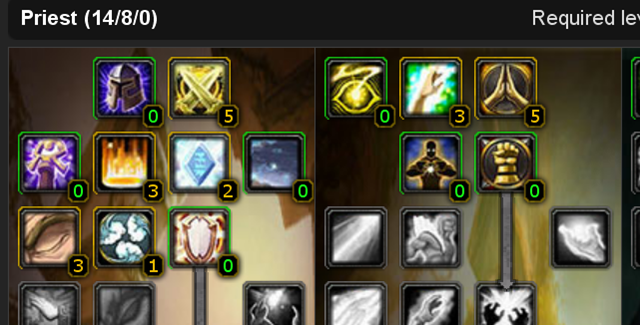 Priest Guide Part 2 How To Build Holy World Of Matticus