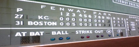 scoreboard