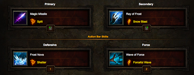 What the Mists Talent System Could Have Been