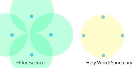 Home All Stories Holy Word: Sanctuary vs Efflorescence
