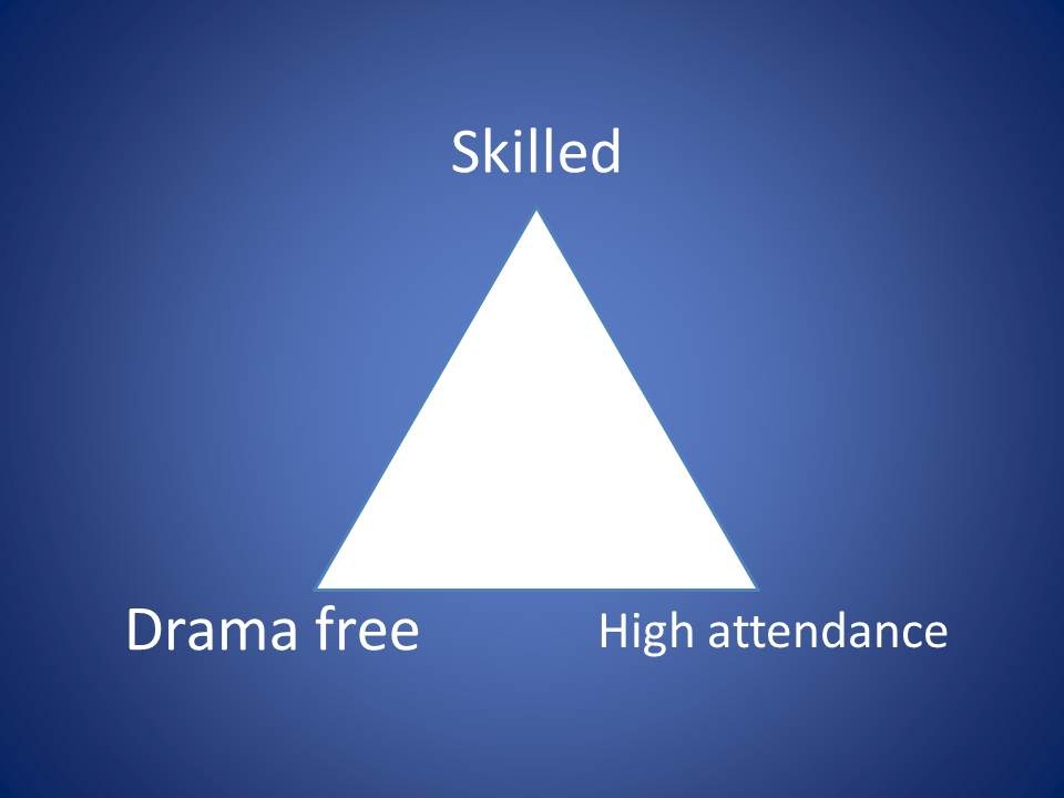 When it Comes to Guild Apps, Pick Two